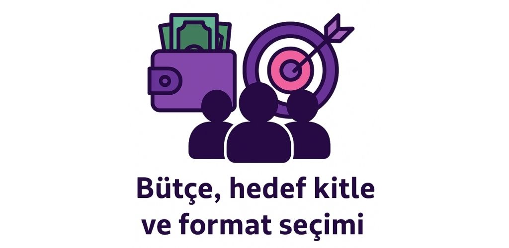 instagramda reklam bütçesi