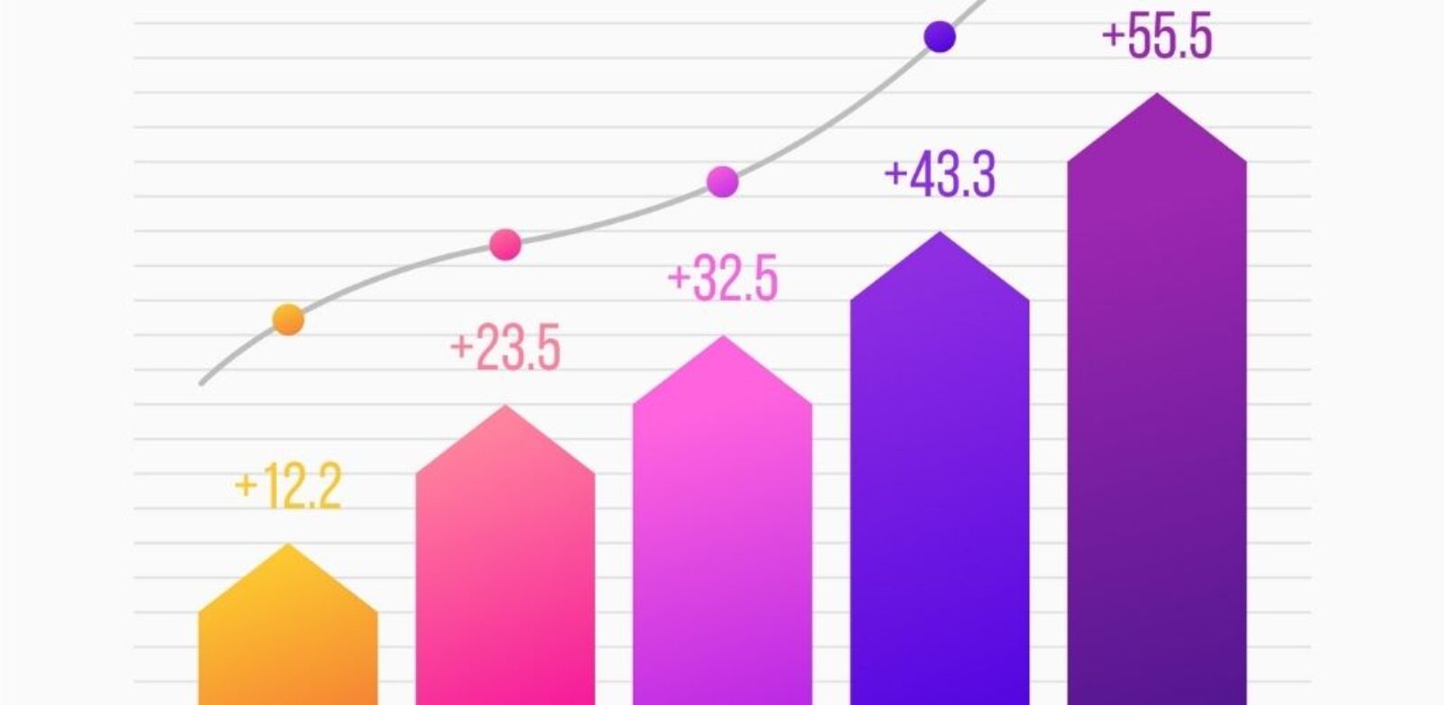 roas, roi hesaplama aracı