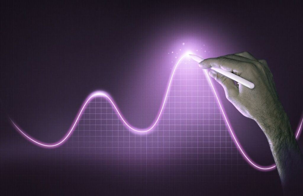 2026 da fijital pazarlama ajansı ile büyüme